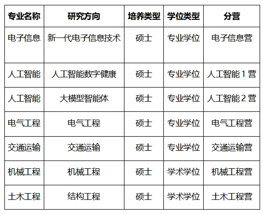 通知图片1
