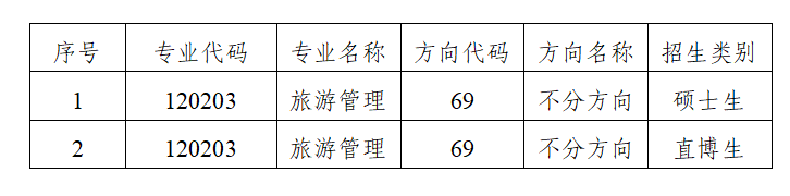 通知图片1