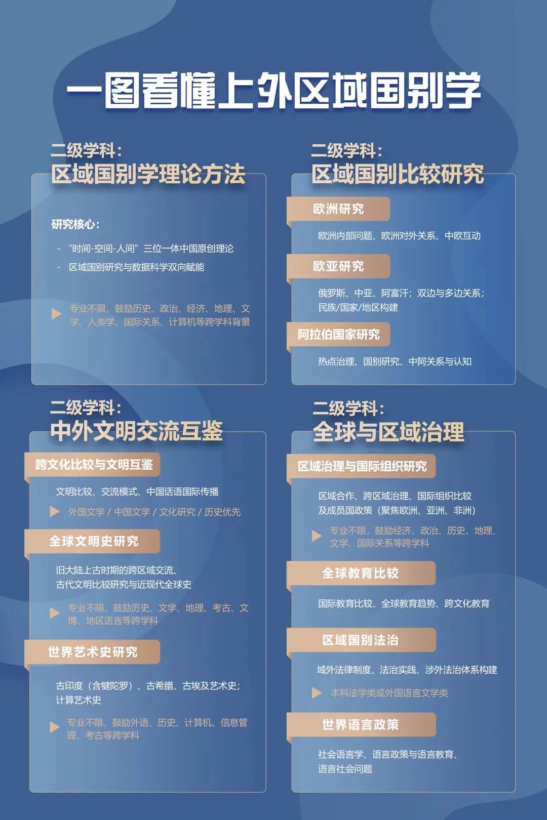 通知图片1