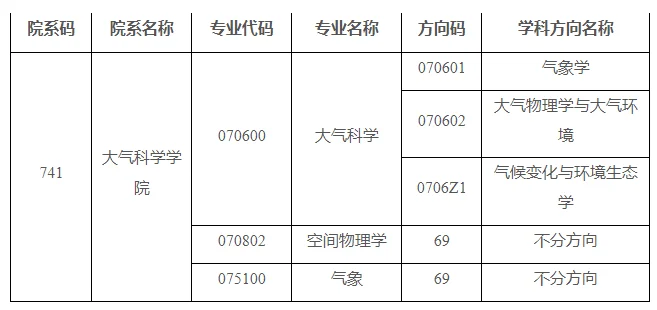 通知图片2
