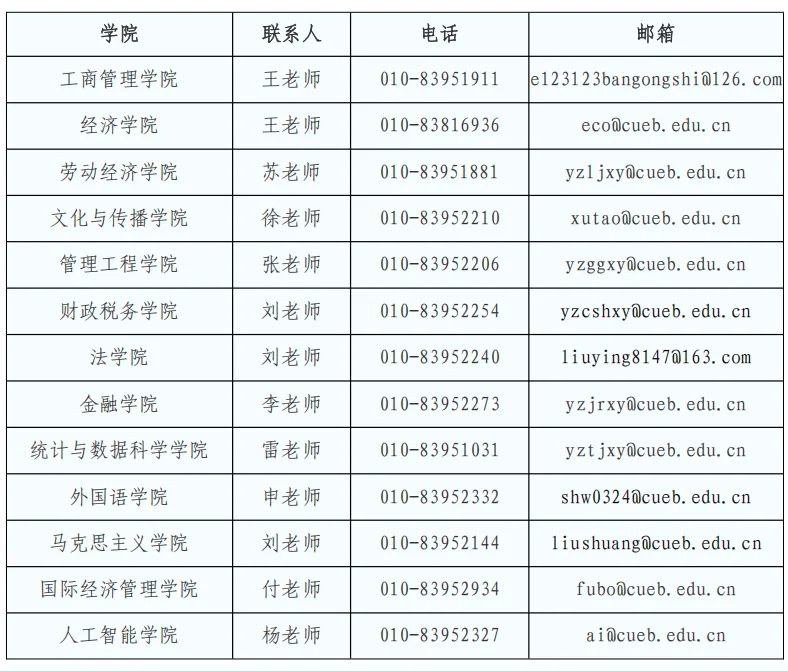 通知图片1