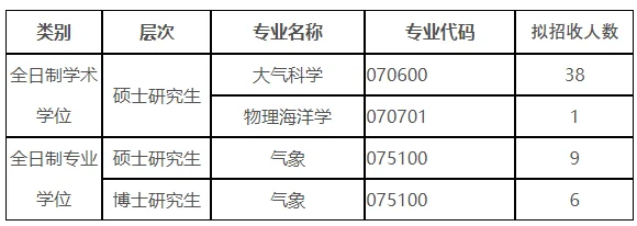 通知图片1