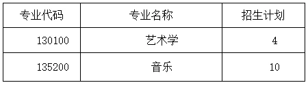 通知图片1