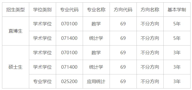 通知图片1