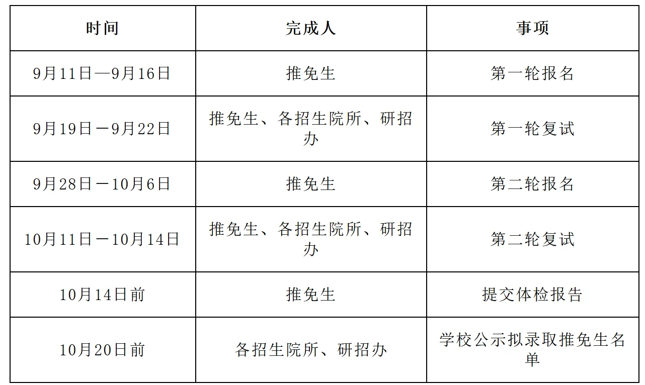 通知图片1