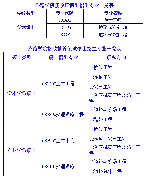 通知图片1