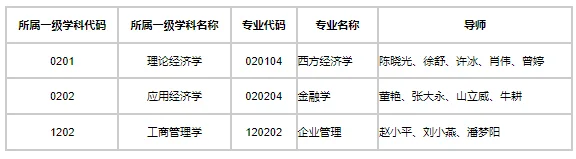 通知图片1