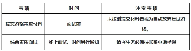 通知图片1