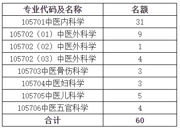 通知图片2