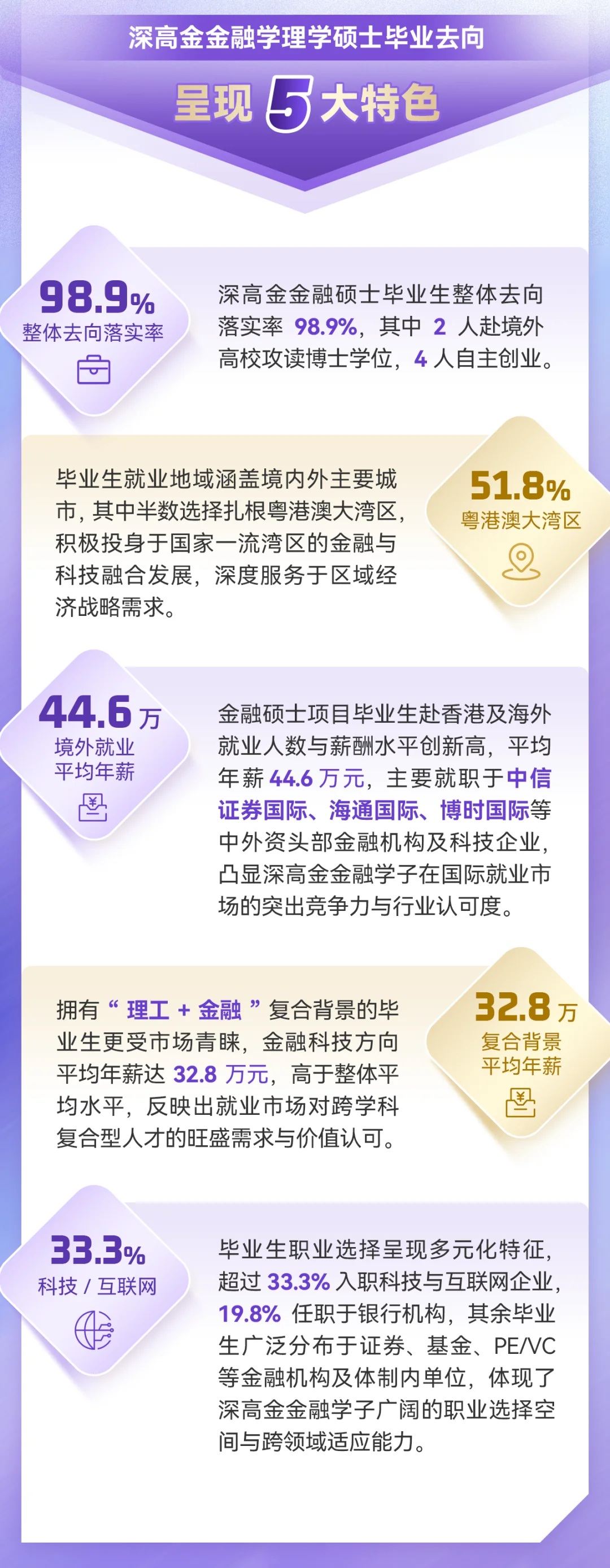 通知图片14