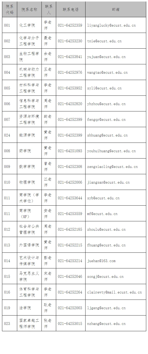 通知图片1
