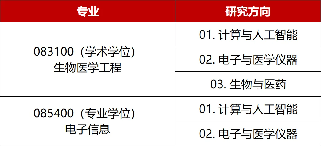通知图片2