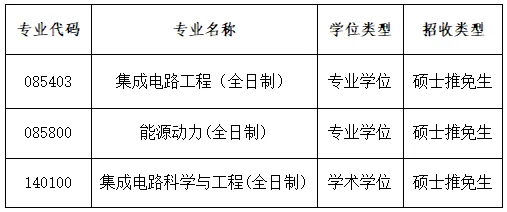 通知图片1