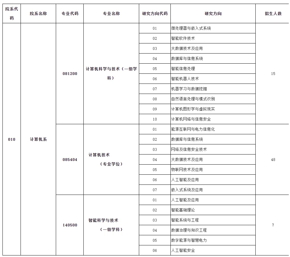 通知图片1