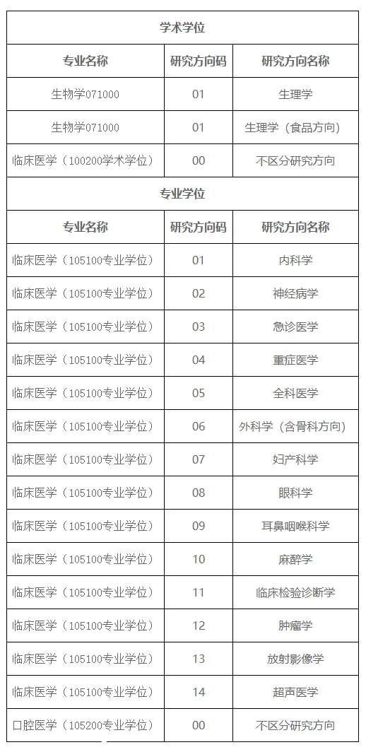 通知图片1