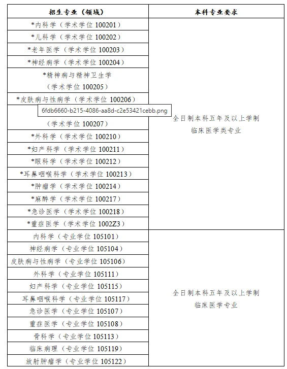 通知图片2