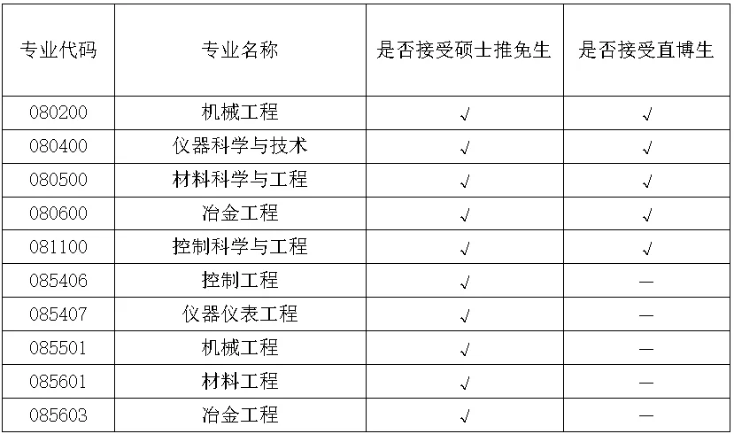 通知图片3