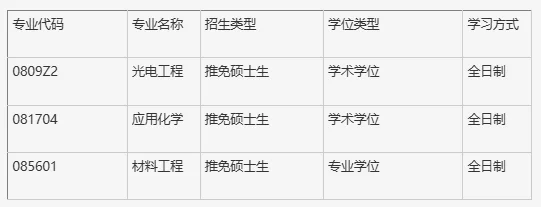 通知图片1