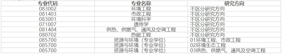 通知图片1