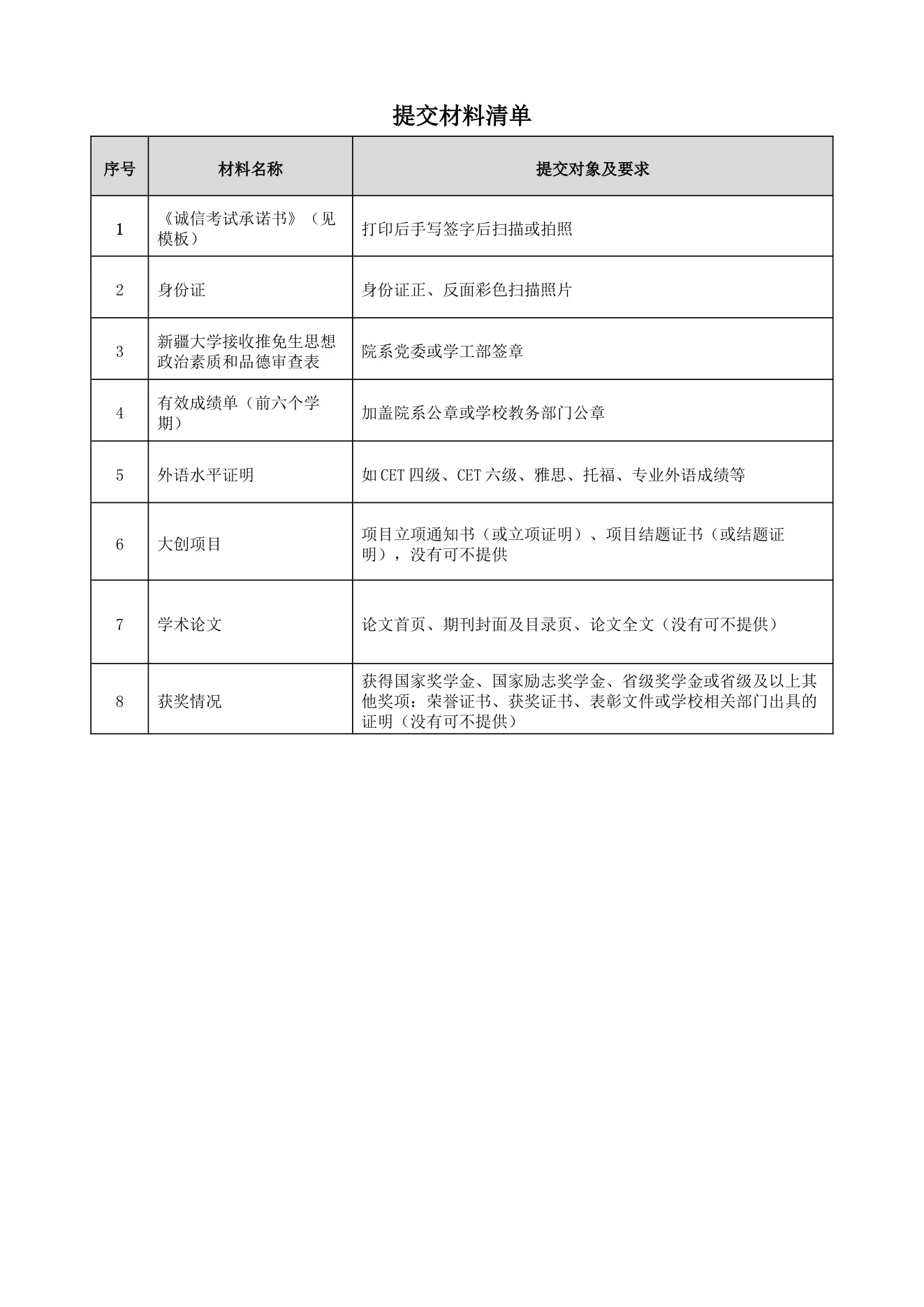 附件 3 第 4 页