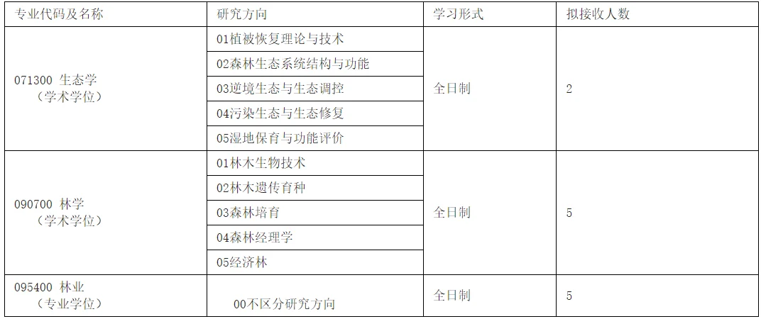 通知图片1
