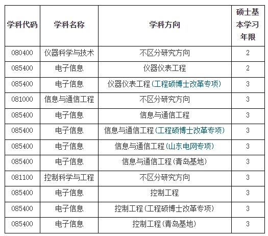 通知图片1
