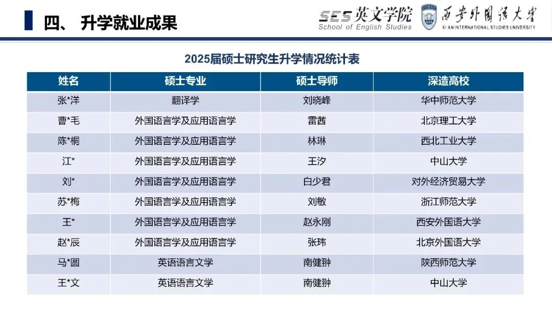 通知图片54