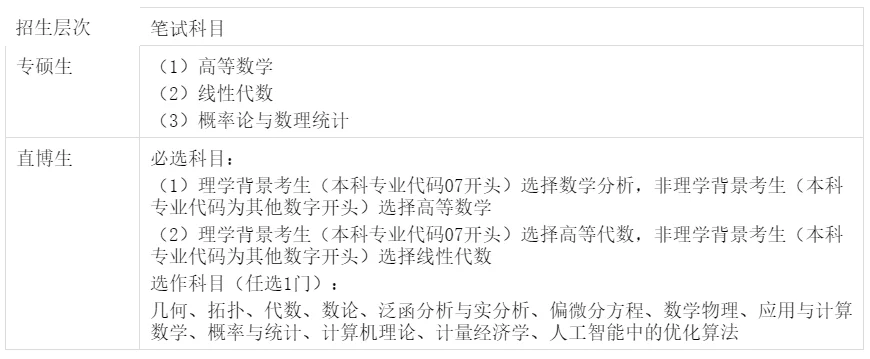 通知图片1