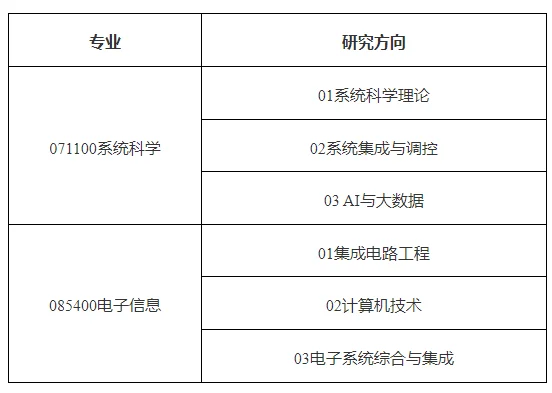 通知图片1