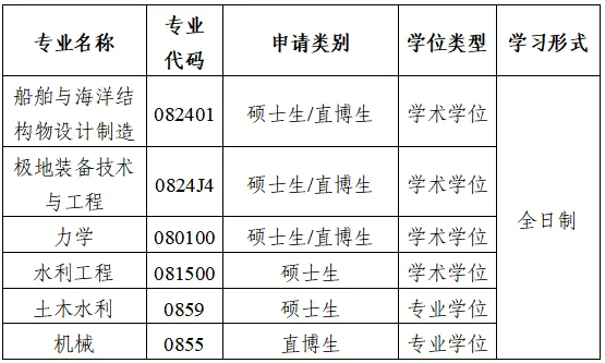 通知图片4