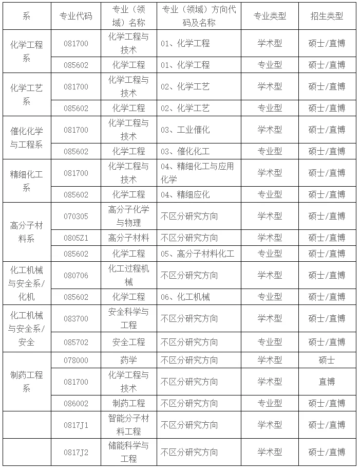 通知图片1