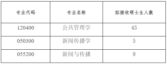 通知图片1