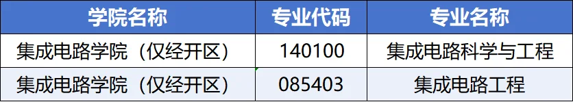c7f5aba30e5f9c6c1c95e2172f999d47.png