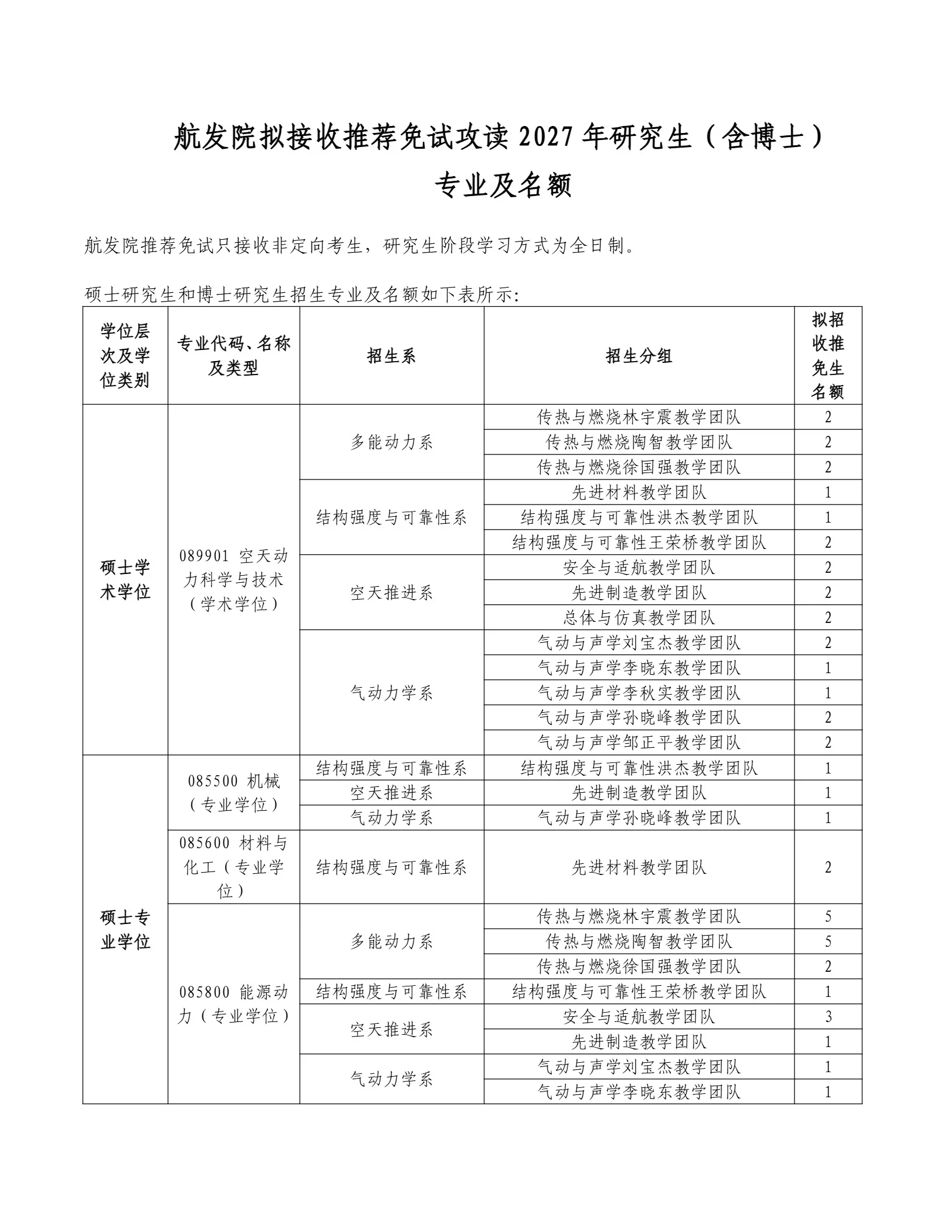 通知图片1