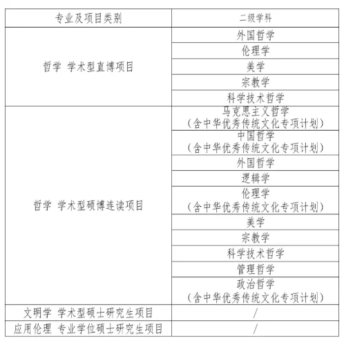 通知图片2