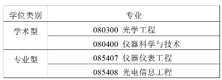 通知图片1