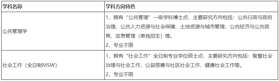 通知图片1