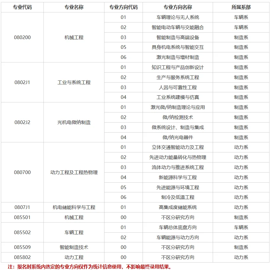 通知图片1