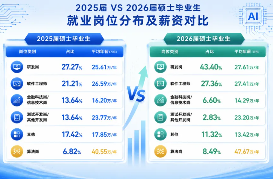 通知图片4
