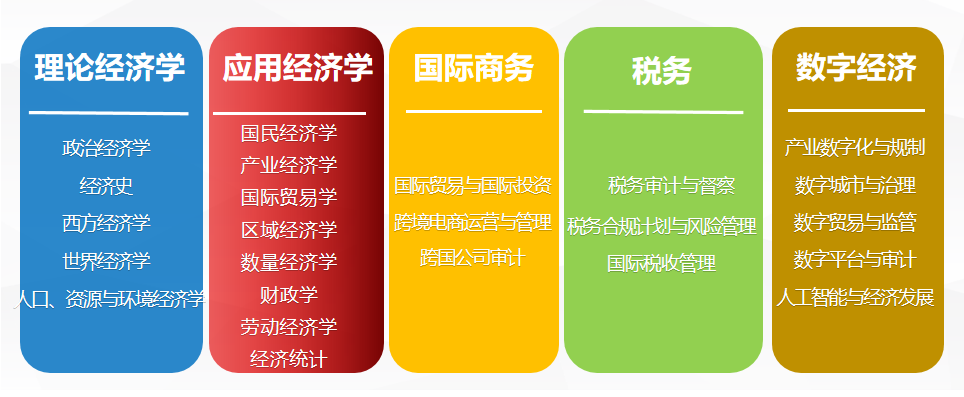 通知图片2