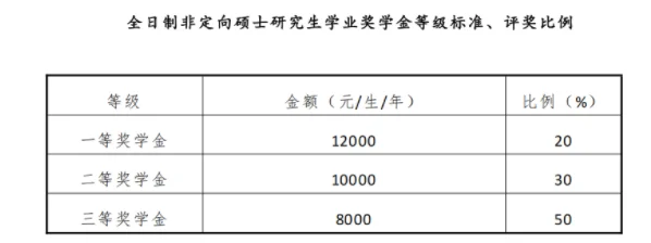 通知图片1