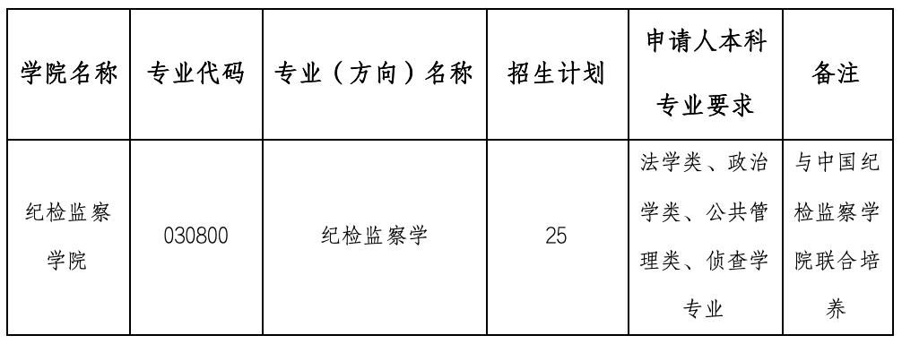 通知图片2