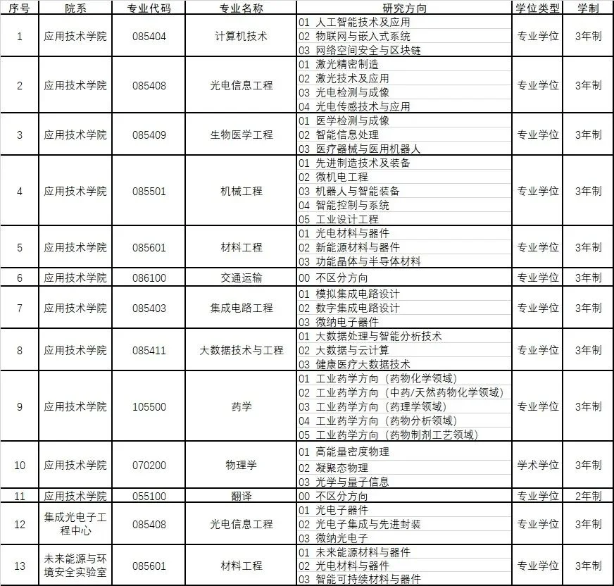 通知图片6