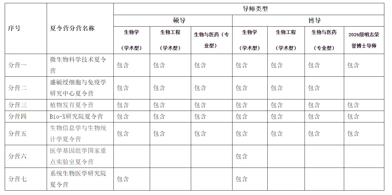 通知图片2
