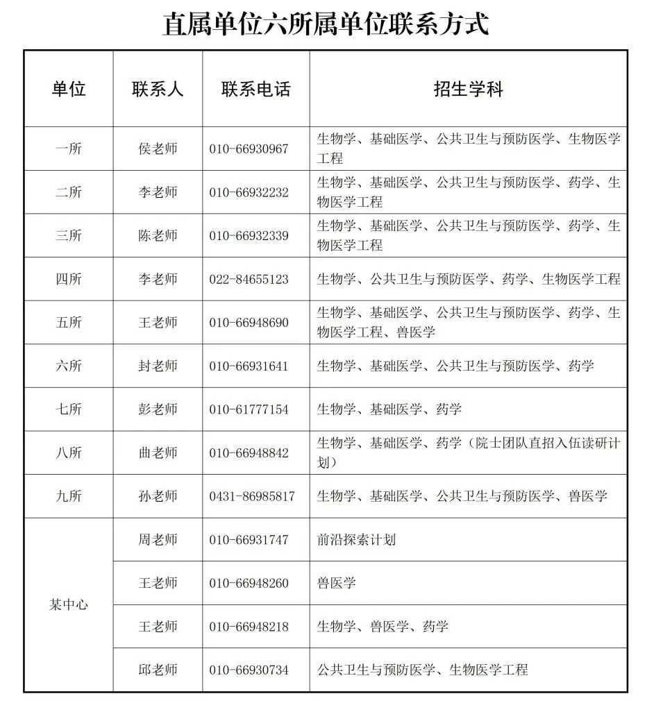 通知图片13