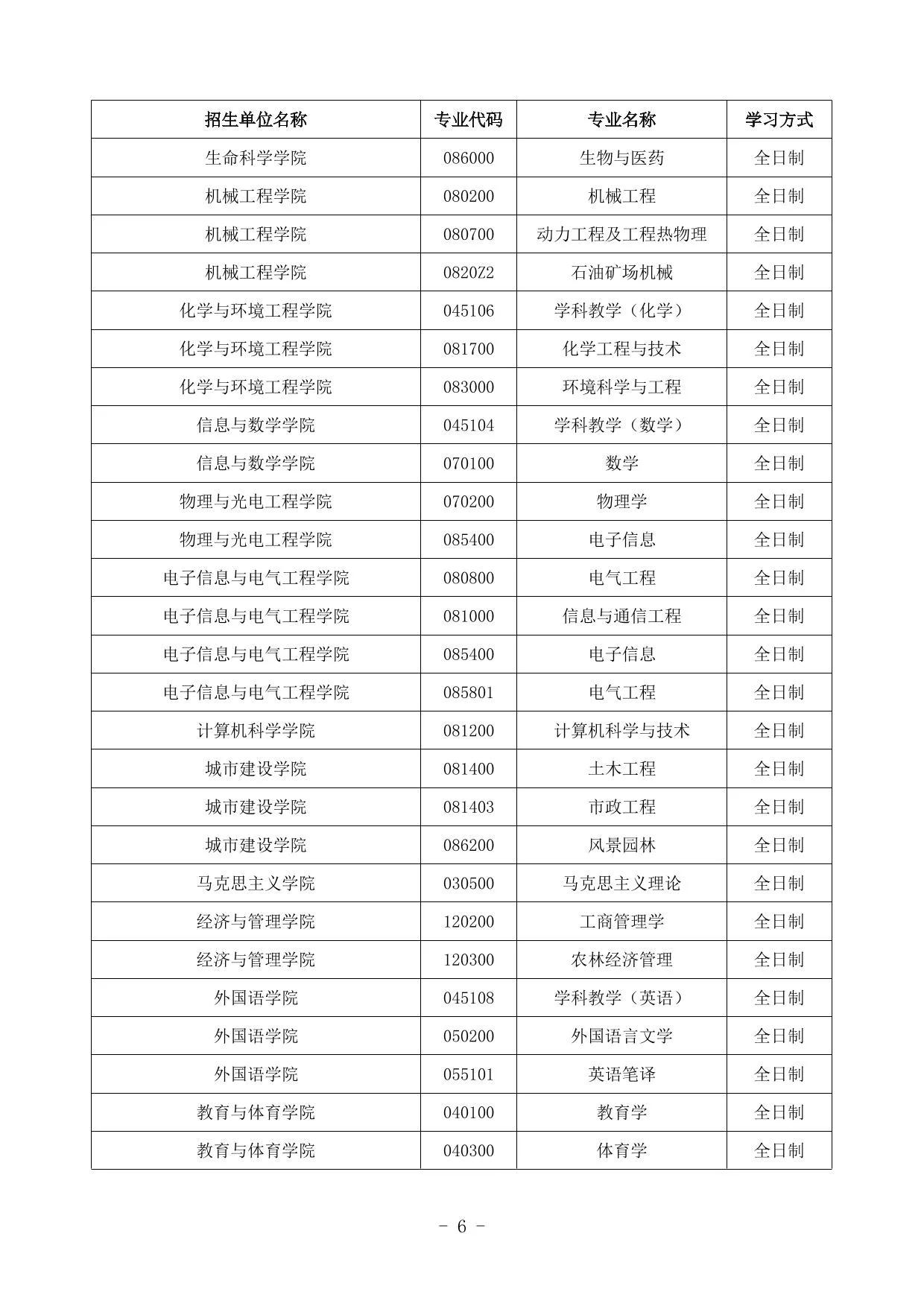 通知第 6 页