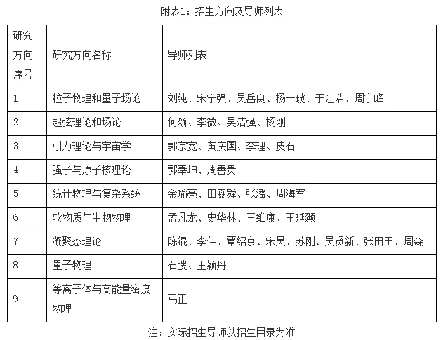通知图片1