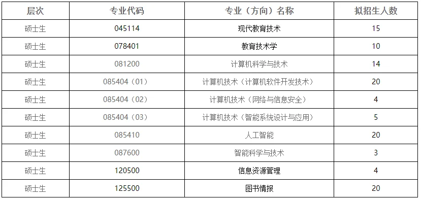 通知图片1