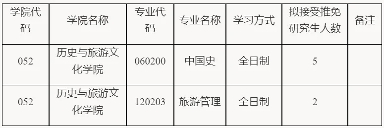 通知图片1