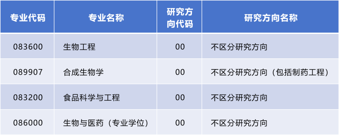 通知图片6